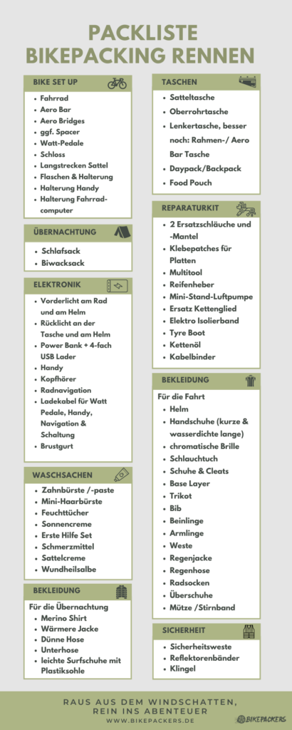 Packliste-Bikepacking-Rennen